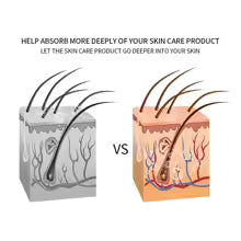 5-in-1 Facial Beauty Device