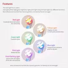 5-in-1 Facial Beauty Device